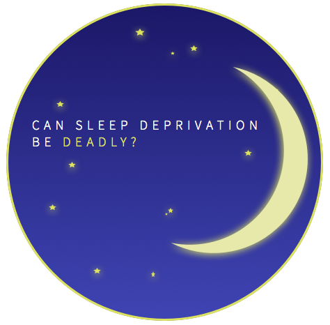 Sleep Deprivation - Can it be deadly?