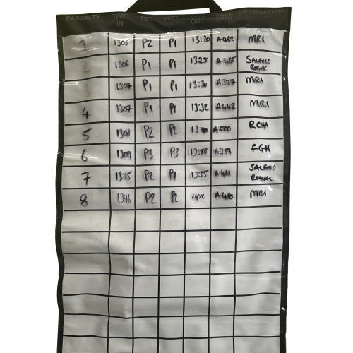 REACT-Roll - Casualty Collection Point (CCP) Roll